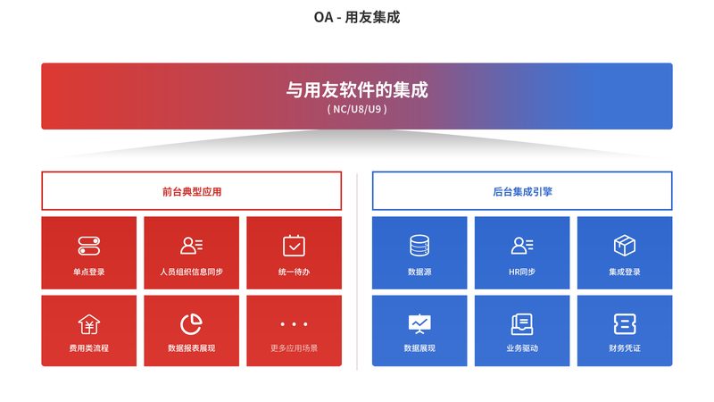 智能楼宇BA系统：揭秘其参数标准与规范**