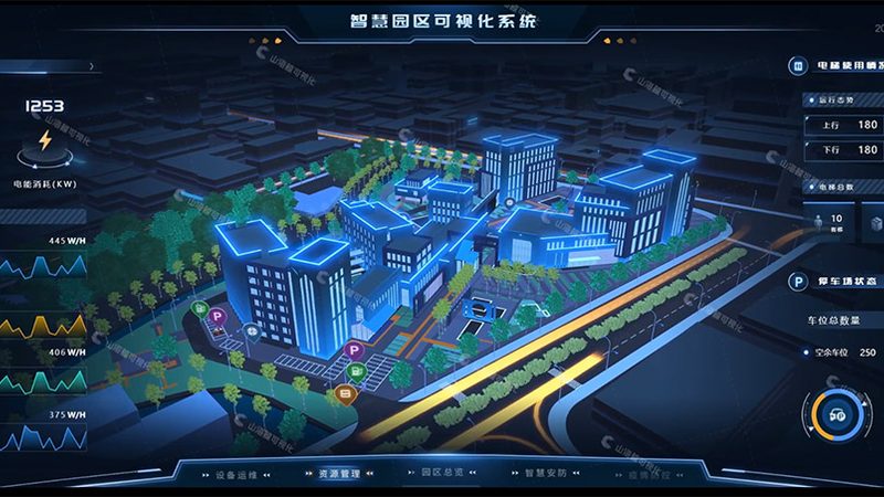 成都智能化设计安装：打造智慧城市的基石