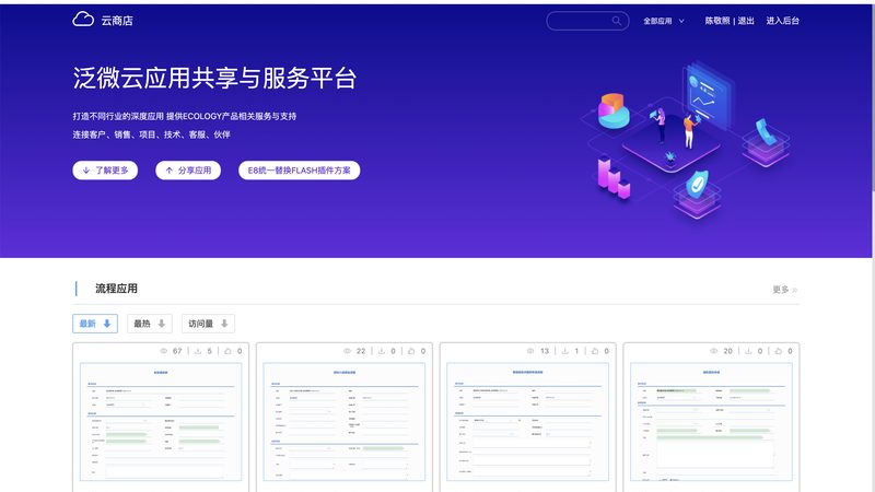 监控集成落地的五个关键步骤拆解