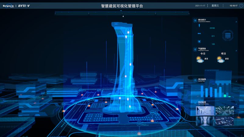 深圳系统集成公司如何选择代理品牌？**